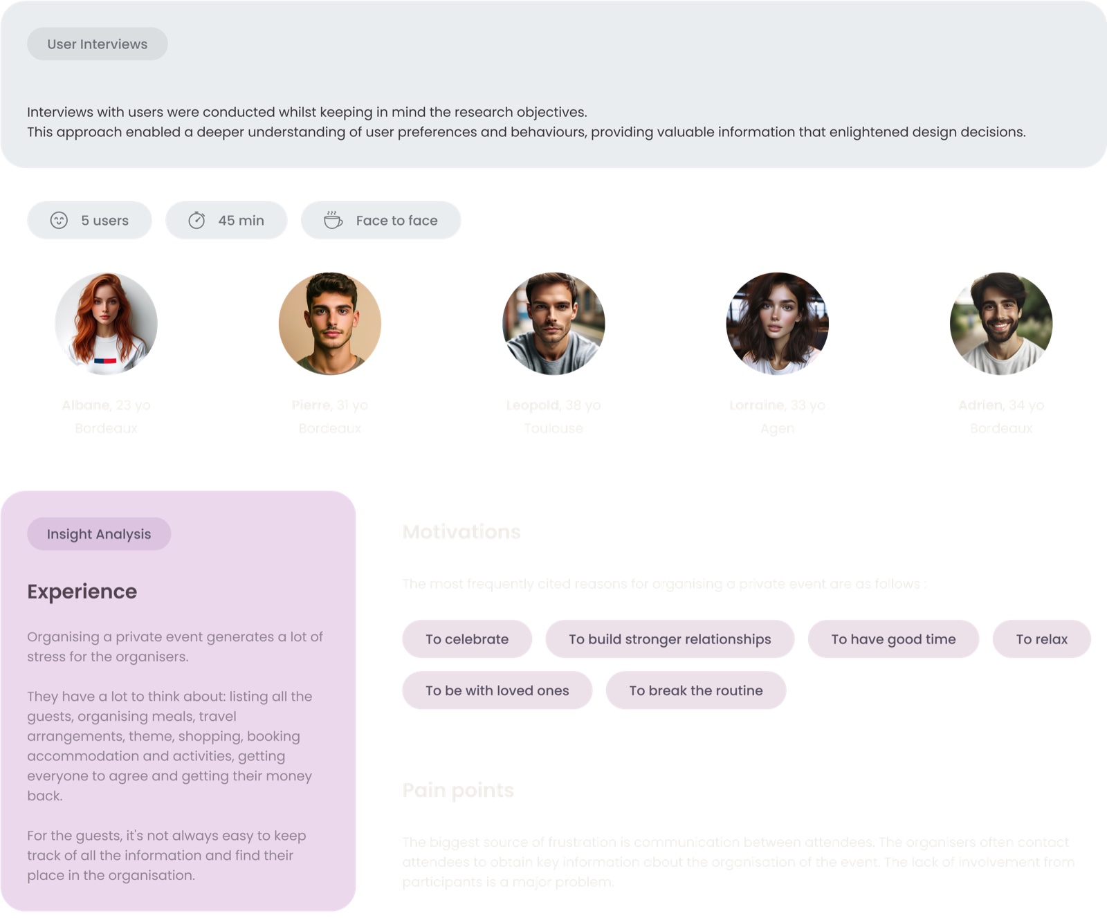 Board entretiens utilisateurs et analyse des insights