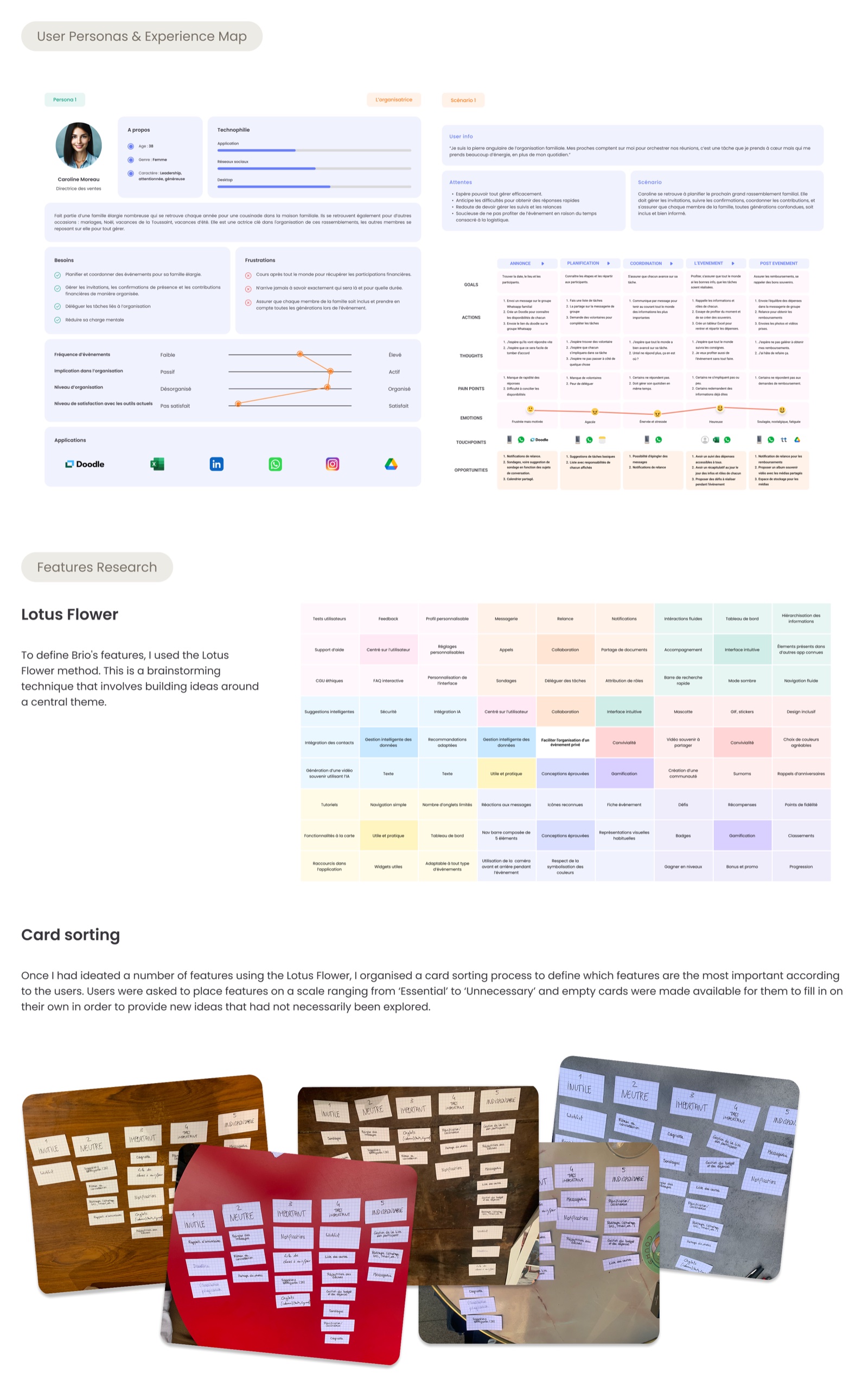 Personas, experience map, recherche de fonctionnalités et card sorting