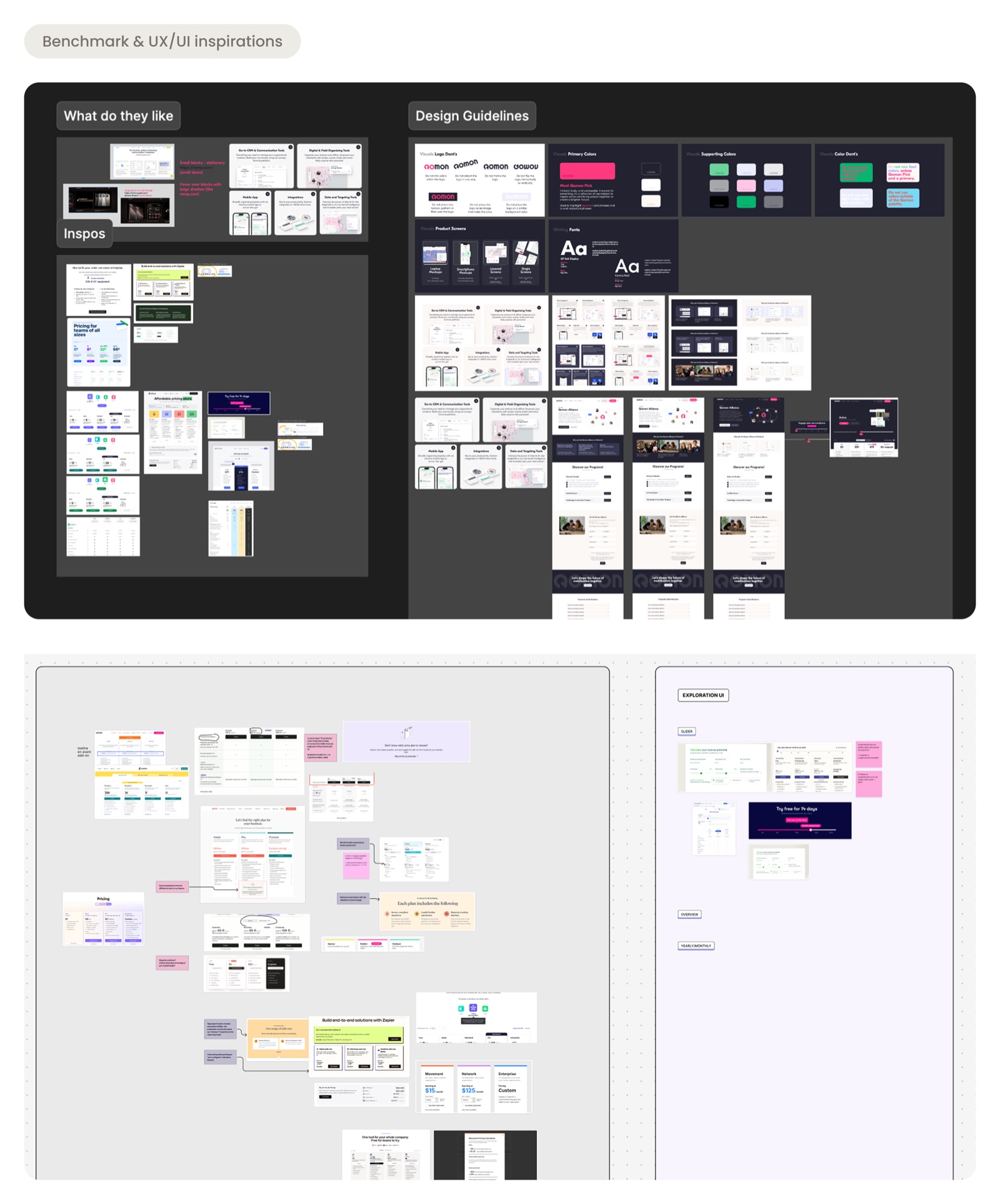 Benchmark and UX/UI inspirations board